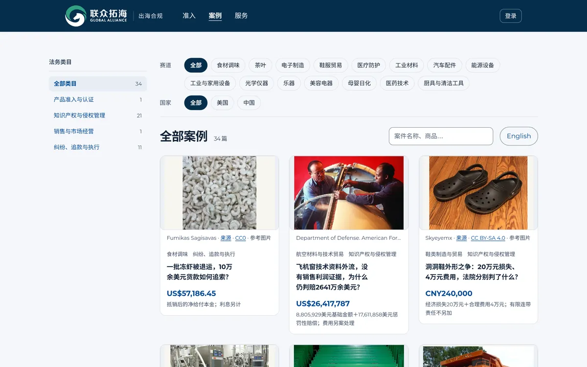 案例总目录截图